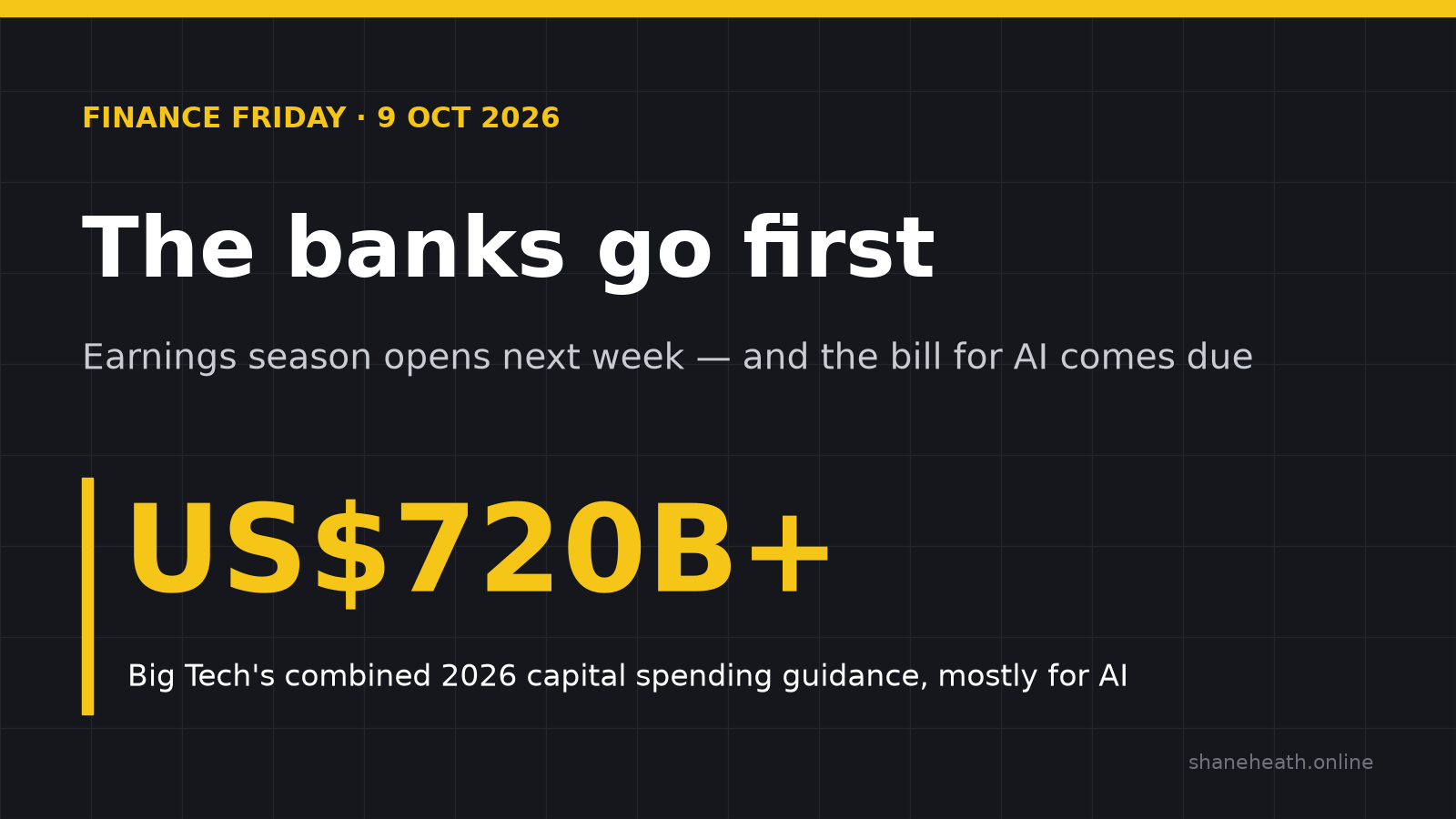 Finance Friday, 9 Oct 2026 — The banks go first. US$720B+: Big Tech's combined 2026 capital spending guidance, mostly for AI.