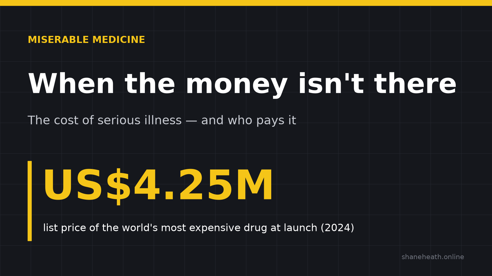Miserable Medicine — When the money isn't there. US$4.25M: list price of the world's most expensive drug at launch (2024).